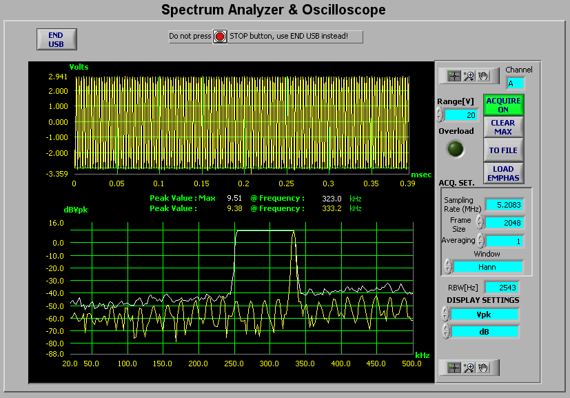 Spectrum Analyzer